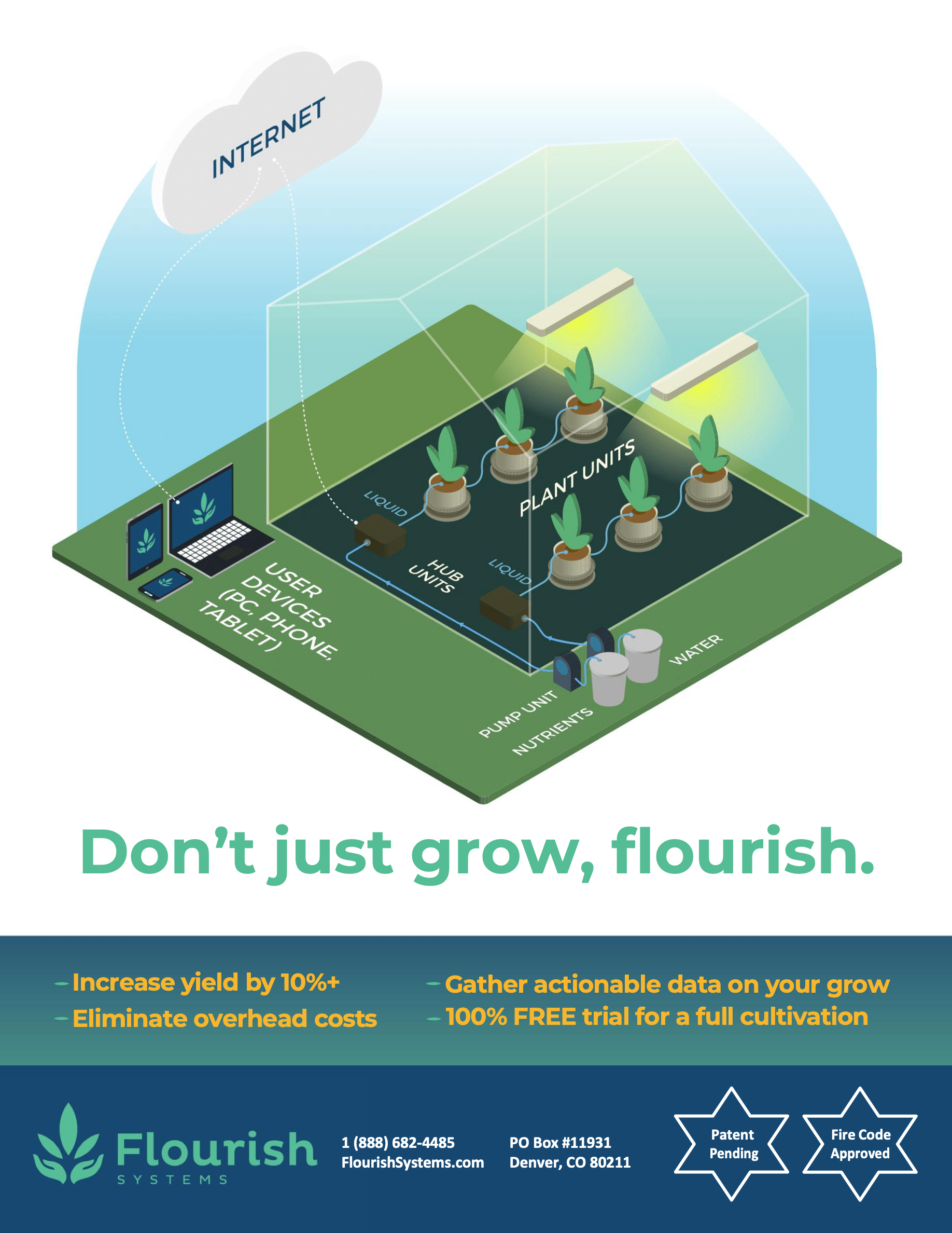Flourish Systems Spec Sheet — one-page overview